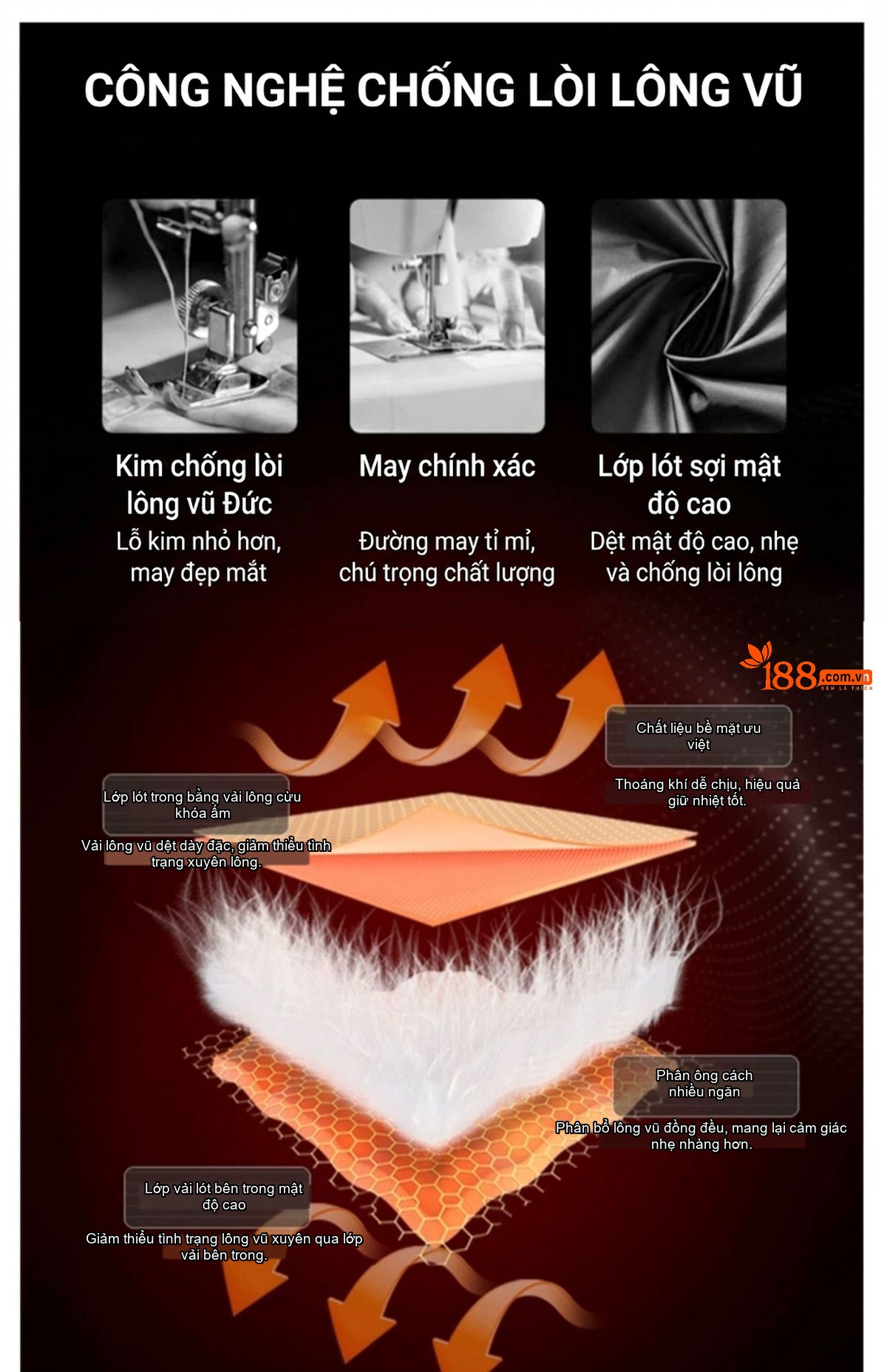 Áo Khoác Phao Nữ Ngắn Tay Lỡ Lông Vũ Trắng Dáng Rộng Phong Cách Hàn Quốc Màu Trắng, Nâu, Đen chi tiết 9