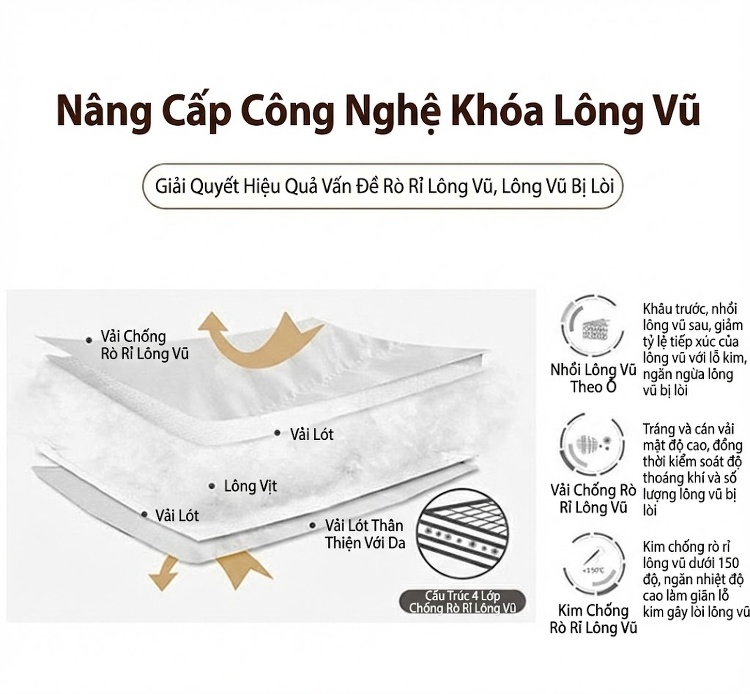 Áo Khoác Phao Nữ Ngắn Tay Thiết Kế Cổ Điển Lót Lông Vũ Trắng Màu Đỏ, Xanh chi tiết 13