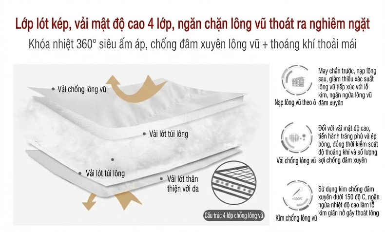 Áo Khoác Phao Nữ Ngắn Tay Thiết Kế Cổ Điển Quốc Phong Bạch Áp Nhung Màu Trắng, Hồng chi tiết 9