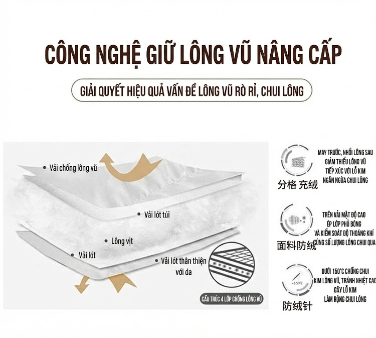 Áo Khoác Phao Parka Nữ Dáng Dài Vừa Thu Đông Cao Cấp Trắng Vịt Ấm Áp Màu Vàng, Trắng Kem, Hồng, Đen chi tiết 15