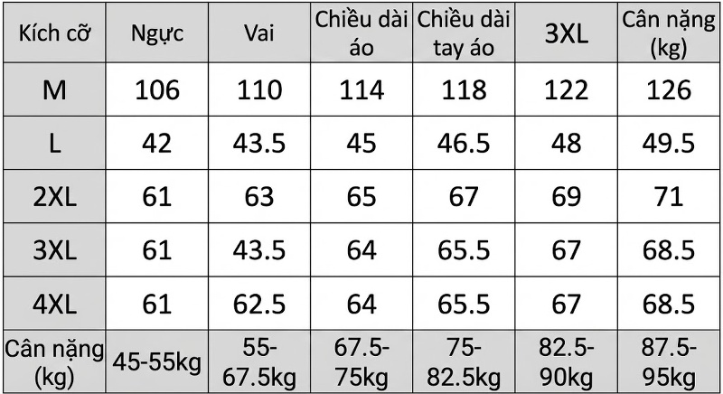 Áo Khoác Quân Đội Nam Cotton Dày Dặn Lót Lông Mùa Đông Dáng Bomber Màu Xanh Olive, Đen, Nâu chi tiết 1