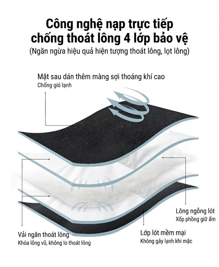 Áo Khoác Vest Nam Hai Mặt Lông Cừu Phong Cách Doanh Nhân Trung Niên Màu Đen, Xám, Nâu chi tiết 7