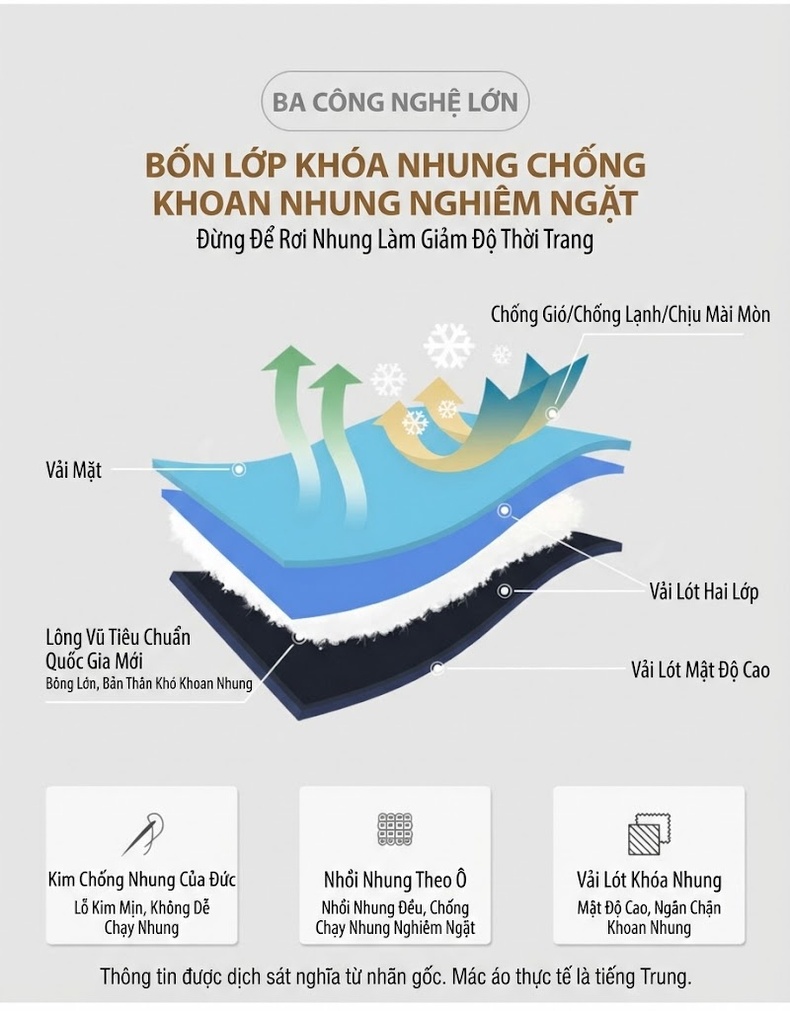 Áo Phao Nam Nữ 90% Lông Nhung Áo Khoác Parka Dáng Rộng Mũ Trùm Đầu Dày Dặn Màu Vàng, Trắng, Đen chi tiết 11