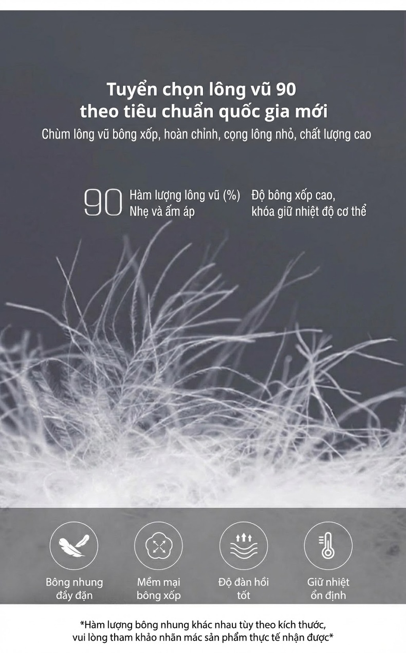 Áo Phao Nam Nữ 90% Lông Nhung Áo Khoác Parka Dáng Rộng Mũ Trùm Đầu Dày Dặn Màu Vàng, Trắng, Đen chi tiết 3