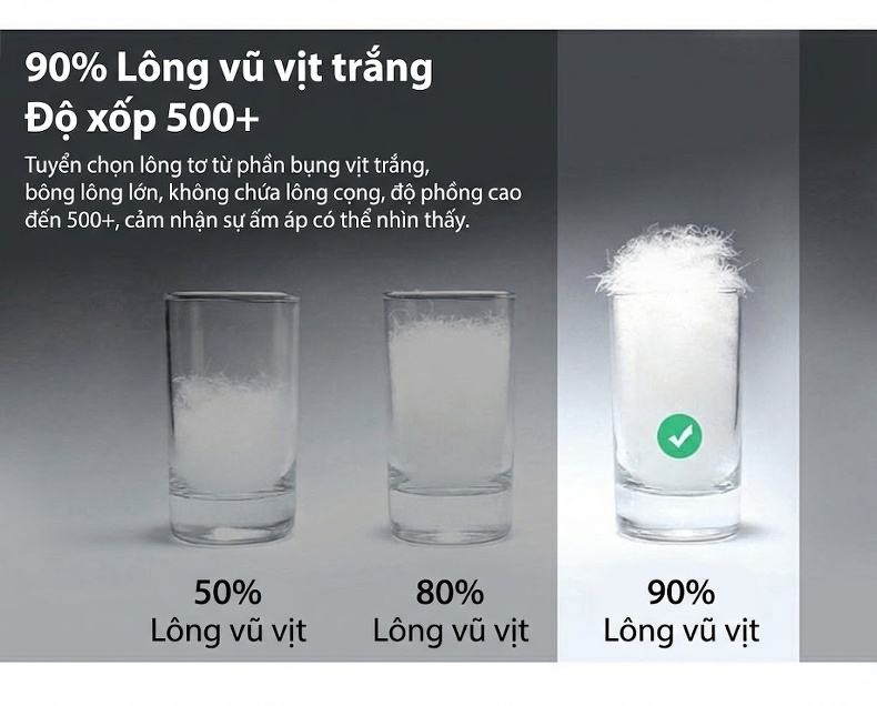 Áo Phao Nữ Dáng Ngắn Có Mũ Trùm Đầu Dày Dặn Phong Cách Thời Trang Màu Nâu, Đen, Trắng... chi tiết 6