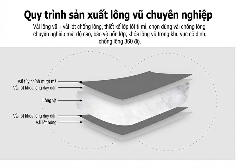 Áo Phao Nữ Dáng Ngắn Có Mũ Trùm Đầu Dày Dặn Phong Cách Thời Trang Màu Nâu, Đen, Trắng... chi tiết 7