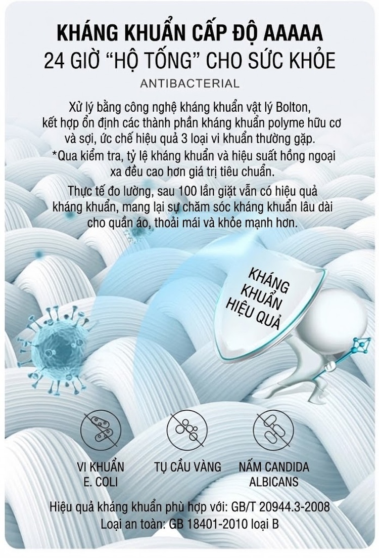 Áo Polo Nam Lụa Tằm Tơ Chống Nhăn Mát Lạnh Màu Trắng, Đen, Xanh Da Trời chi tiết 4