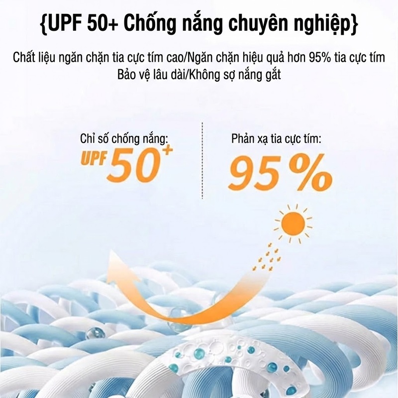 Áo Polo Nam Ngắn Tay Chống Nắng Kháng Khuẩn 5A Cổ Bẻ Khuy Bấm Màu Xanh, Trắng, Xám, Tím...