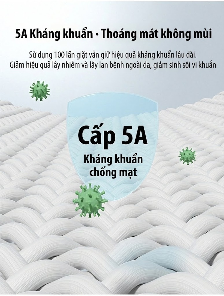 Áo Polo Nam Ngắn Tay Chống Nắng Kháng Khuẩn 5A Cổ Bẻ Khuy Bấm Màu Xanh, Trắng, Xám, Tím... chi tiết 4