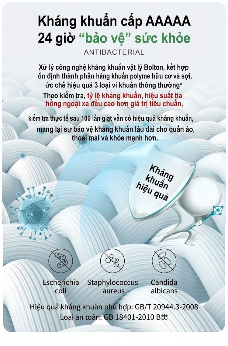 Áo Polo Nam Tay Ngắn Cotton Lụa Chống Nhăn Phong Cách Công Sở Màu Nâu, Trắng, Đen, Xanh chi tiết 4