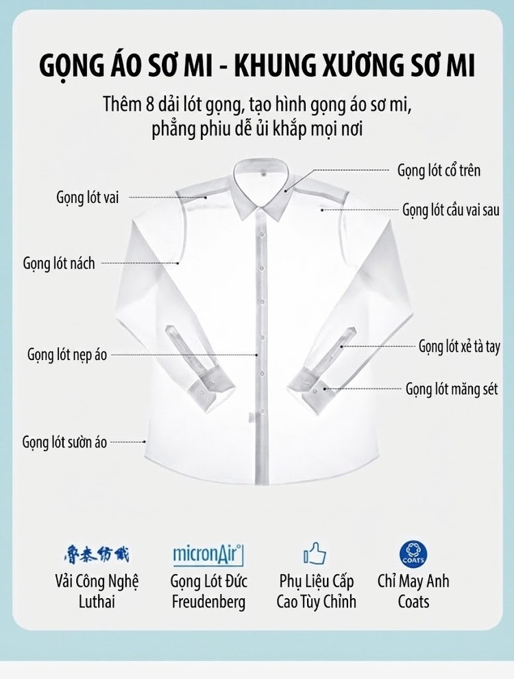Áo Sơ Mi Dài Tay Nam Cotton Chống Nhăn Màu Trắng, Xanh Da Trời, Xanh Sọc... chi tiết 5