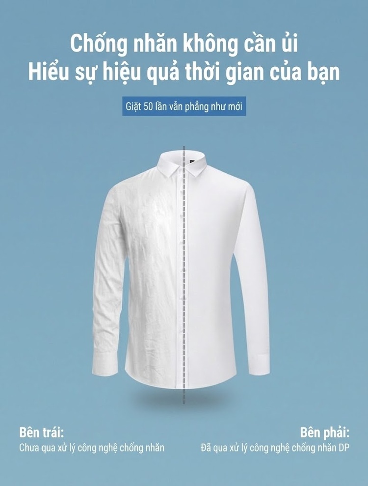 Áo Sơ Mi Dài Tay Nam Cotton Chống Nhăn Màu Trắng, Xanh Da Trời, Xanh Sọc... chi tiết 2