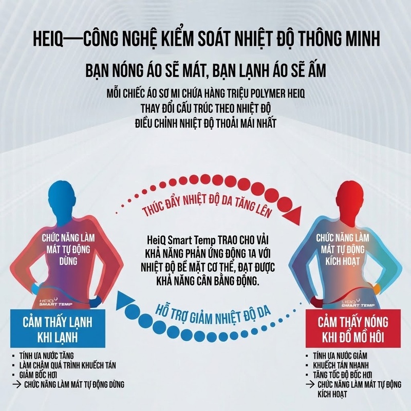 Áo Sơ Mi Dài Tay Nam Modal Ôm Dáng Màu Trắng, Hồng, Xanh Dương, Xám...