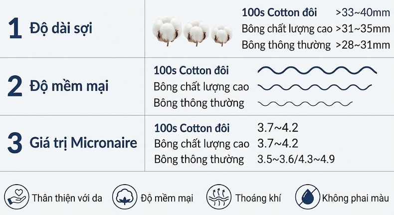 Áo Sơ Mi Nam Cotton Tay Ngắn Kẻ Sọc Thoáng Mát Màu Trắng, Xanh Dương, Nâu, Xám... chi tiết 2