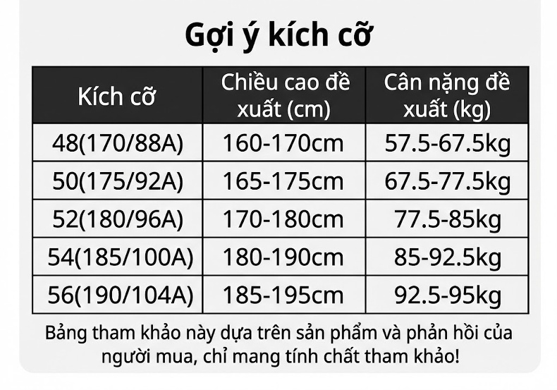 Áo Sơ Mi Nam Tay Dài Chống Thấm Nước, Chống Dầu, Chống Bẩn Màu Xanh Lam chi tiết 1