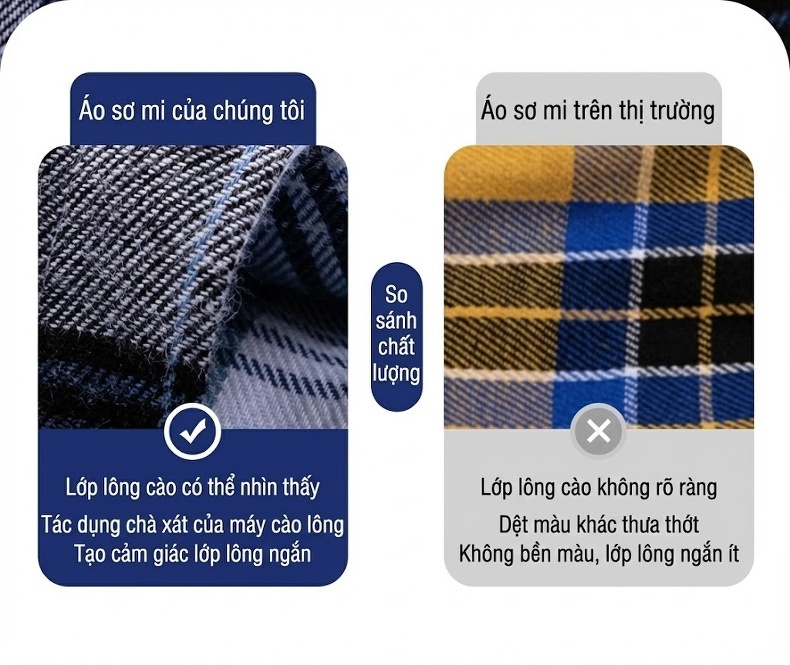 Áo Sơ Mi Nam Tay Dài Cotton Kẻ Caro Thời Trang chi tiết 11