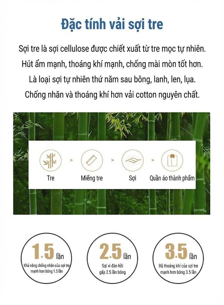 Áo Sơ Mi Ngắn Tay Nam Sợi Tre Công Sở, Đi Chơi Màu Xanh Dương, Trắng, Đỏ, Tím... chi tiết 3