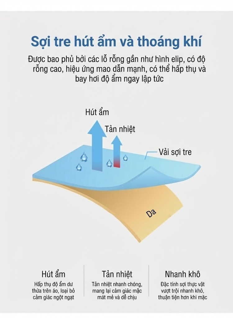 Áo Sơ Mi Ngắn Tay Nam Sợi Tre Công Sở, Đi Chơi Màu Xanh Dương, Trắng, Đỏ, Tím... chi tiết 4