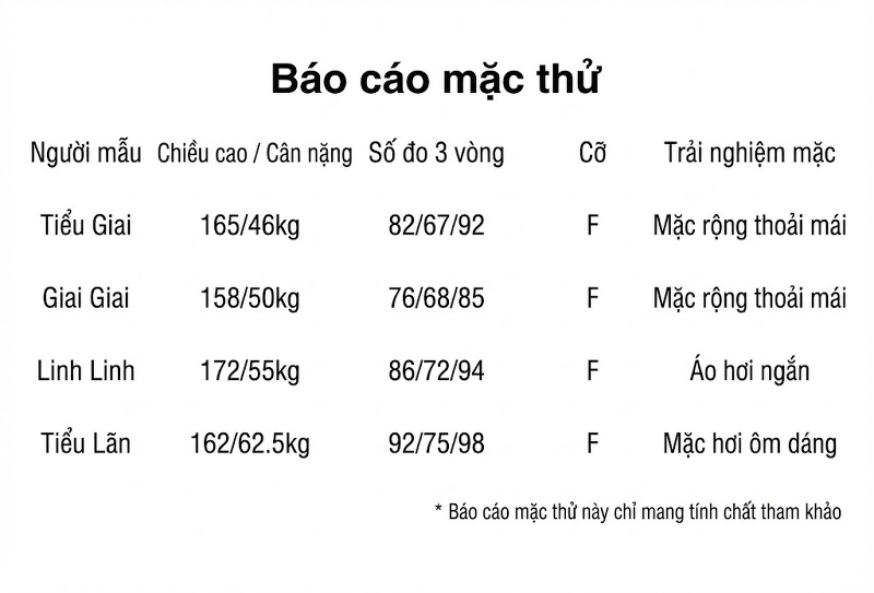 Áo Sơ Mi Nữ Tay Dài Họa Tiết Retro Phong Cách Hàn Quốc chi tiết 8