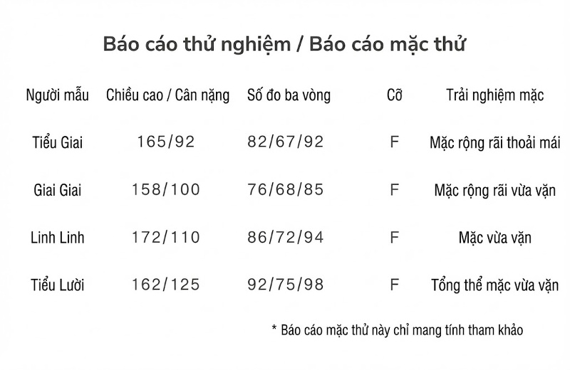 Áo Sơ Mi Nữ Tay Ngắn Phong Cách Hàn Quốc Retro Tối Giản Màu Xanh, Vàng, Trắng chi tiết 7