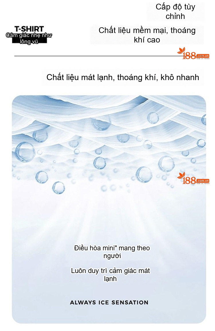 Áo Thun Nam Cổ Tròn Tay Ngắn Ice Silk Plus Size Thoáng Mát Màu Trắng, Xám, Xanh Đen, Đen... chi tiết 3