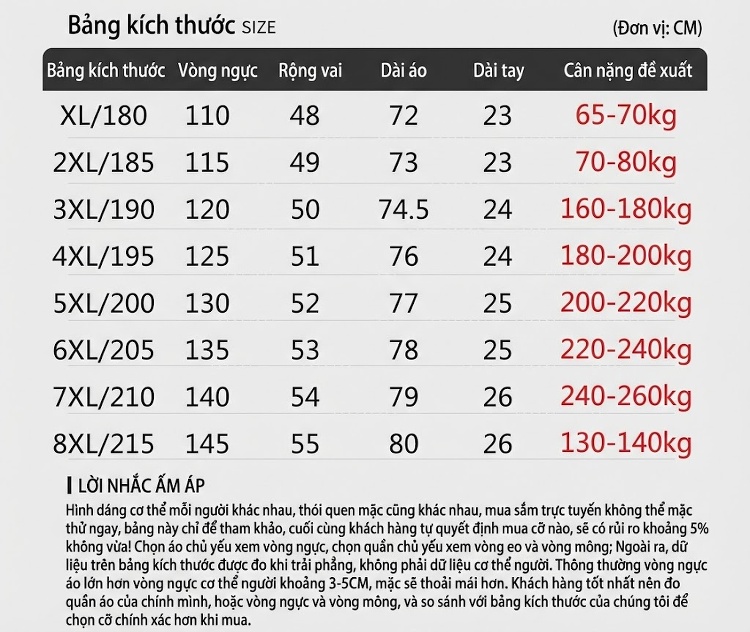 Áo Thun Tay Ngắn Nam Cotton Form Rộng Màu Trắng, Xám, Đen, Đỏ... chi tiết 9