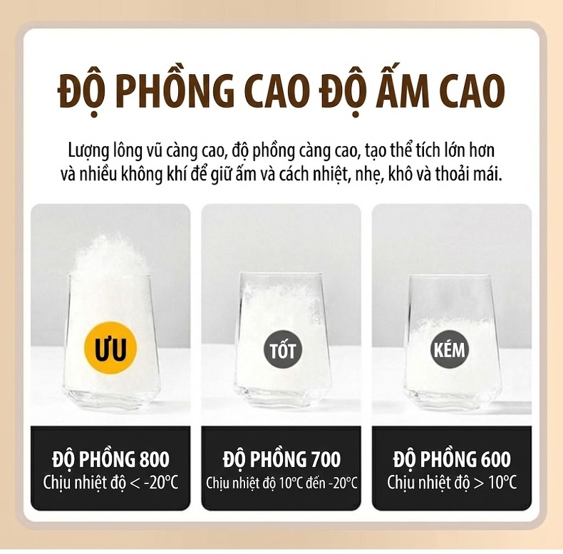 Áo Vest/Áo Khoác Blazer Nam Hai Mặt 100% Lông Cừu Lót Lông Vũ Có Thể Tháo Rời Màu Đen chi tiết 9