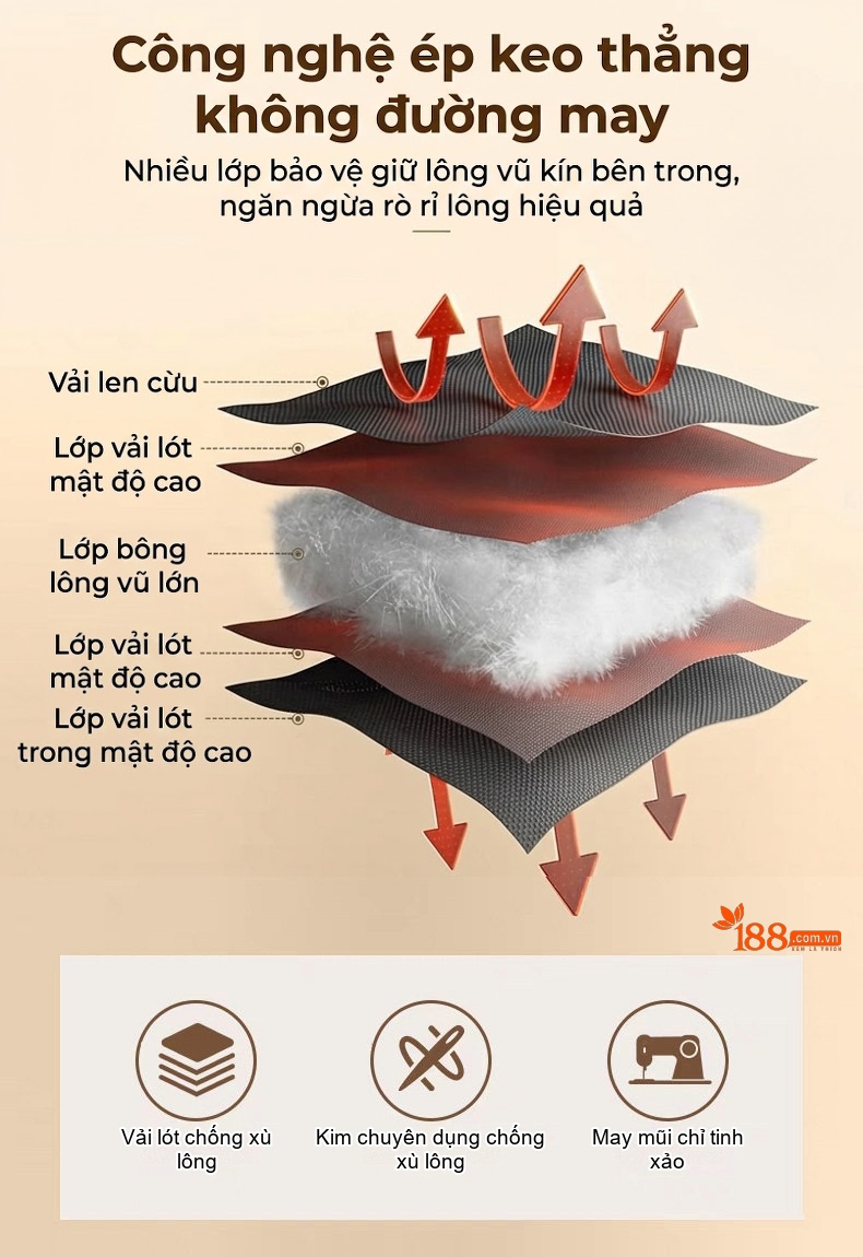 Áo Vest/Áo Khoác Blazer Nam Hai Mặt 100% Lông Cừu Lót Lông Vũ Có Thể Tháo Rời Màu Đen chi tiết 8
