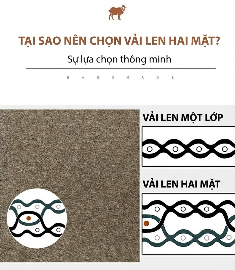 Áo Vest Blazer Nam 100% Lông Cừu Ngắn Tay Dáng Ôm Màu Nâu, Xanh Navy, Đen, Xám chi tiết 5