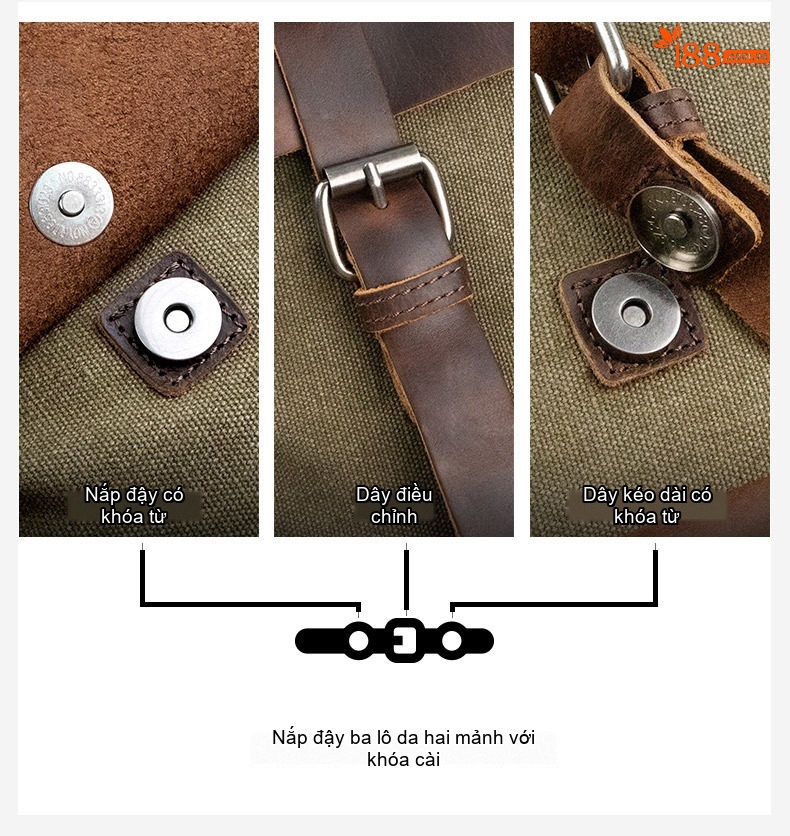 Balo Da Mộc Phối Vải Canvas Phong Cách Cổ Điển Đựng Laptop 14 Inch Màu Xanh Olive, Nâu chi tiết 8