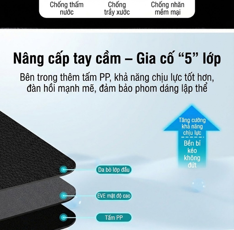 Balo Da Thật Nam Đa Năng USB Công Sở Thời Trang Dung Tích Lớn Màu Đen chi tiết 15