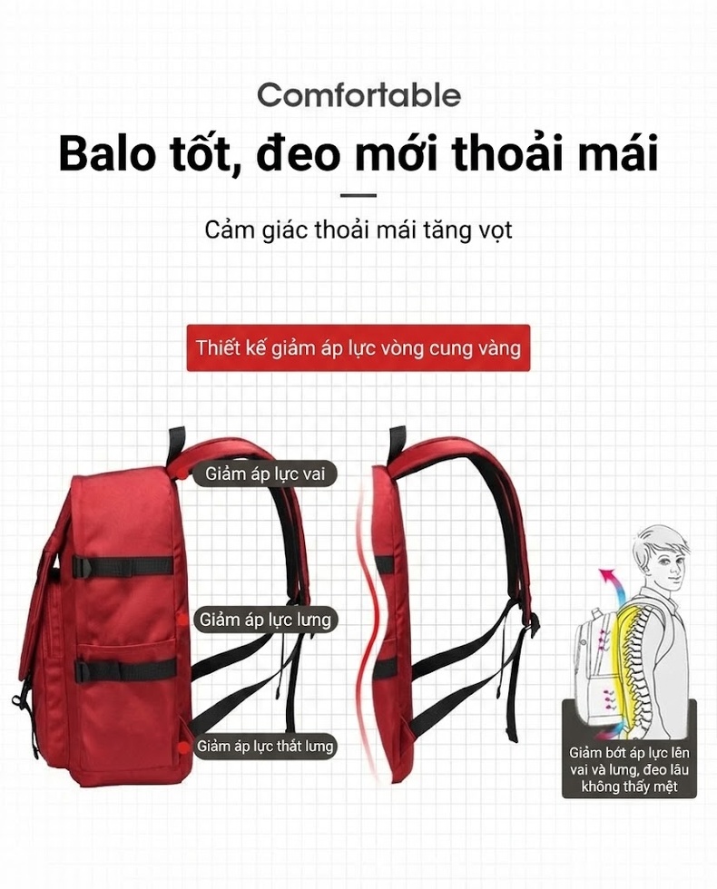 Balo Đeo Vai Nam Nữ Phong Cách Đường Phố Hàn Quốc, Túi Đựng Laptop Đi Học, Đi Du Lịch Màu Đen, Đỏ chi tiết 13