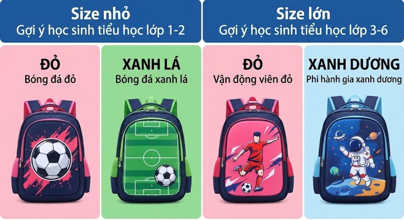 Balo Đi Học Tiểu Học Hình Bóng Đá Hoạt Hình Nhiều Ngăn Chống Thấm Nước Màu Đen, Xám, Xanh Lá... chi tiết 10