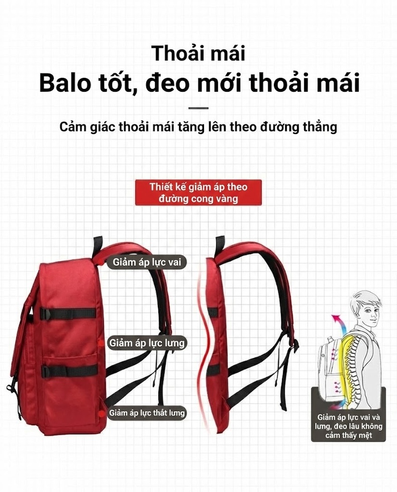 Balo Đôi Học Sinh, Sinh Viên, Du Lịch Ngắn Ngày, Leo Núi Ngoài Trời Vải Bền Màu Kem, Đen, Đỏ, Xanh... chi tiết 14