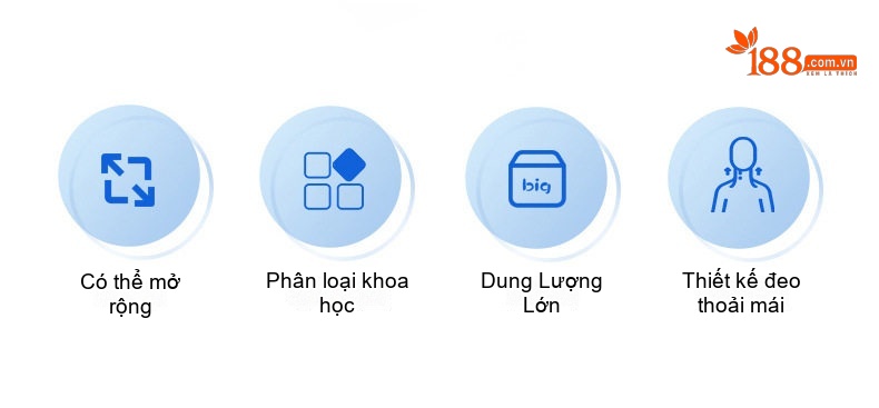 Balo Đôi Laptop Đa Năng Sức Chứa Lớn Du Lịch Công Tác Mở Rộng 4cm Màu Xám, Đen, Trắng, Xanh... chi tiết 5