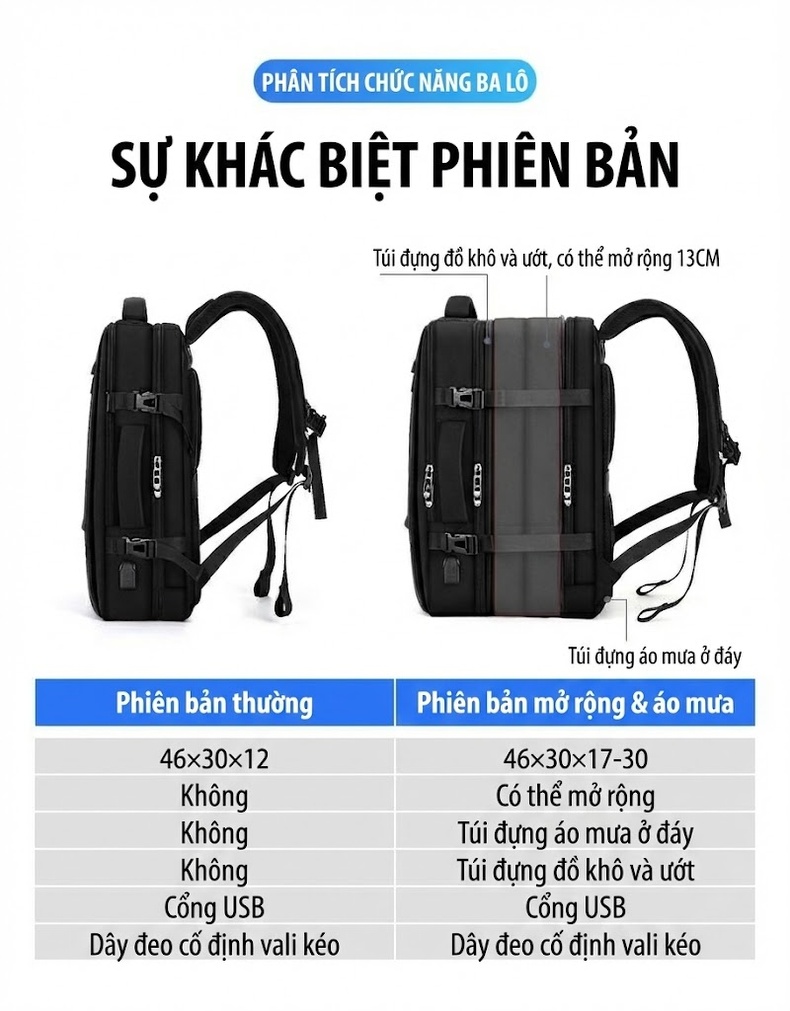 Balo Đôi Nam Đựng Laptop Đi Làm, Du Lịch Ngắn Ngày Vải Dệt Màu Đen chi tiết 24