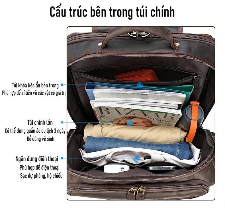Balo Du Lịch Da Bò Vintage Đựng Laptop Dung Tích Lớn Màu Nâu, Đen chi tiết 7