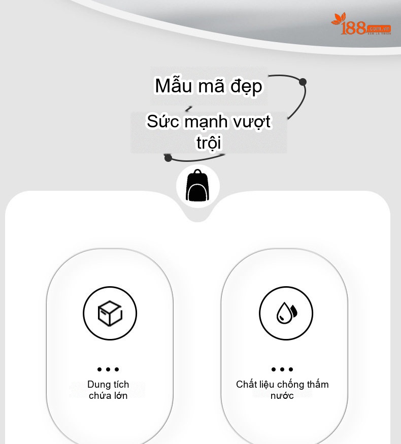 Balo Du Lịch Đa Năng Sức Chứa Lớn Siêu Nhẹ Tiện Lợi Màu Đen, Xanh Lá chi tiết 2