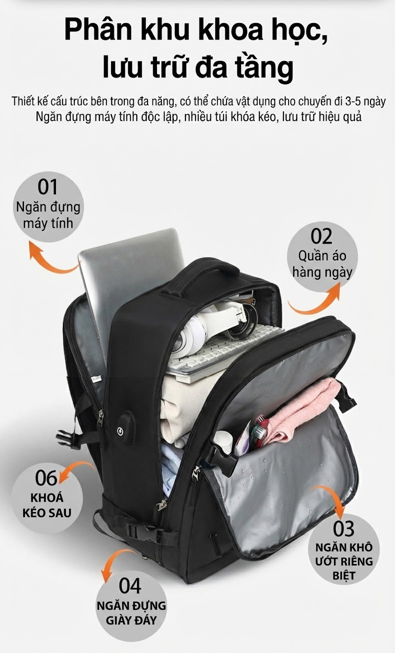 Balo Du Lịch Đa Năng Sức Chứa Lớn Siêu Nhẹ Tiện Lợi Màu Đen, Xanh Lá chi tiết 12
