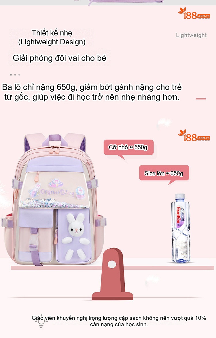 Balo Học Sinh Tiểu Học Chống Thấm Nước Hình Thỏ Dễ Thương Màu Hồng, Xanh Dương, Tím chi tiết 9