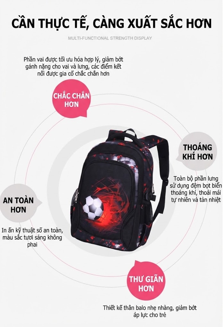 Balo Học Sinh Tiểu Học, Trung Học Cơ Sở Chống Thấm Nước In Hình Quả Bóng Đá Màu Đen, Đỏ chi tiết 4