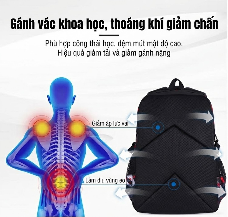 Balo Học Sinh Tiểu Học, Trung Học Cơ Sở Chống Thấm Nước In Hình Quả Bóng Đá Màu Đen, Đỏ chi tiết 7