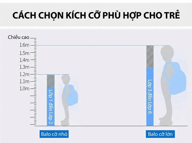 Balo Học Sinh Tiểu Học, Trung Học Cơ Sở Chống Thấm Nước In Hình Quả Bóng Đá Màu Đen, Đỏ chi tiết 12