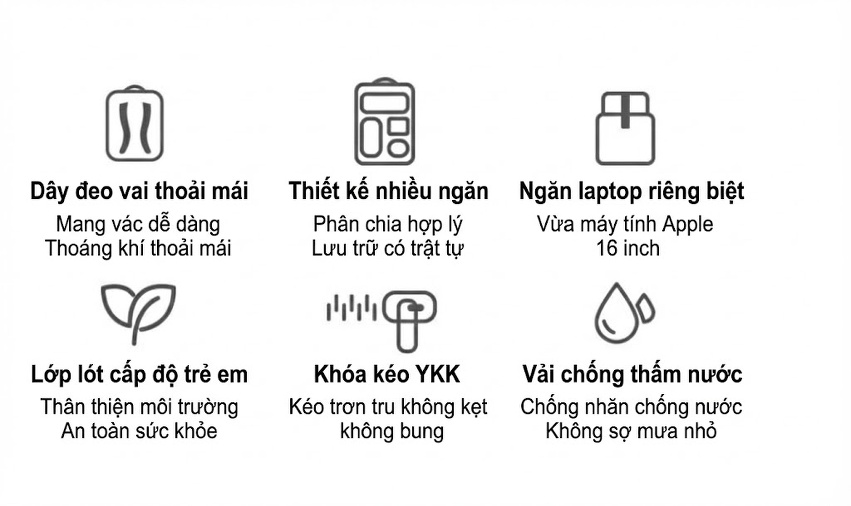 Balo Laptop Đa Năng Vải Dày Dặn Chống Sốc Chống Nước Có Cổng Sạc USB Màu Kem chi tiết 4