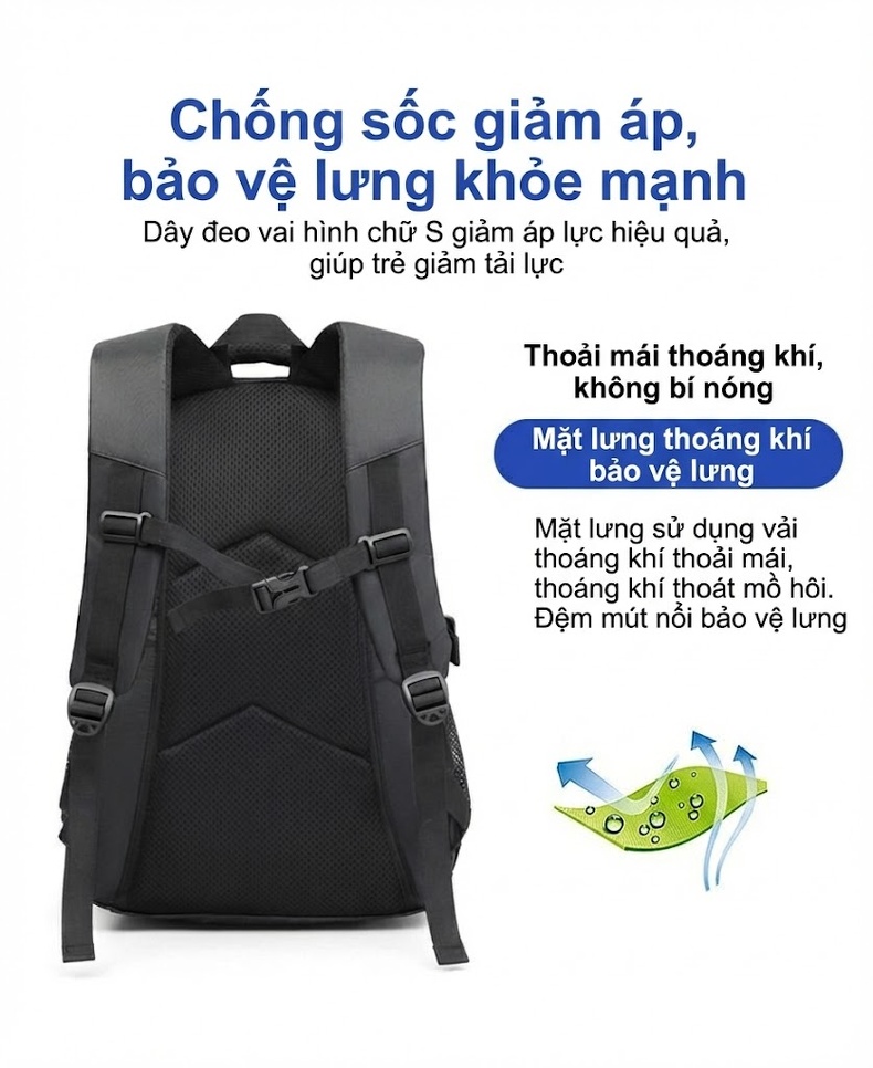 Balo Laptop Nam Nữ Chống Sốc Chống Nước Sức Chứa Lớn Cho Học Sinh, Sinh Viên Màu Đen, Xanh chi tiết 8