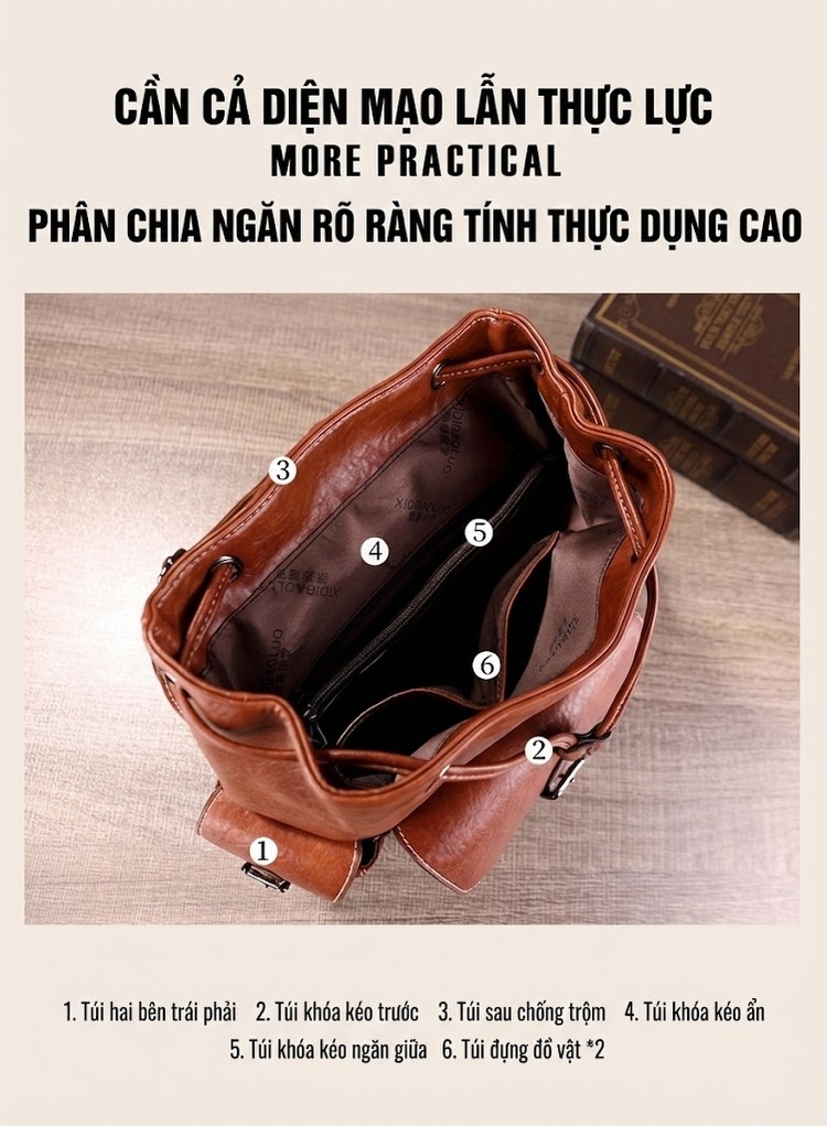 Balo Nữ Da Bóng Phong Cách Âu Mỹ Retro Túi Hộp Chống Trộm Dung Tích Lớn Đeo Vai Hàng Ngày Màu Nâu chi tiết 5