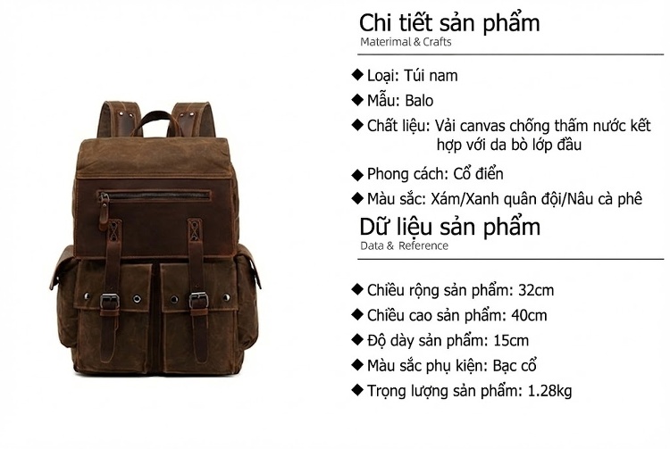 Balo Vải Canvas Dầu Sáp Chống Thấm Nước Phong Cách Retro Cho Học Sinh Sinh Viên Đi Học, Du Lịch chi tiết 6
