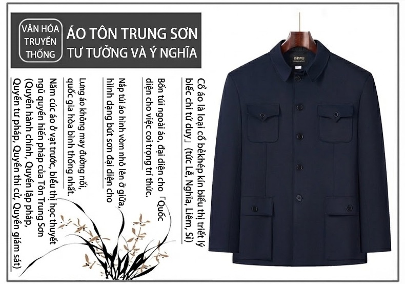 Bộ Âu Phục Trung Sơn Nam Phong Cách Trung Hoa Thu Đông Cho Người Lớn Tuổi Màu Xanh Navy chi tiết 3