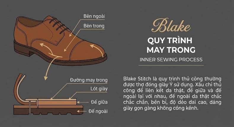 Boot Nam Da Thật Goodyear Cổ Lửng Chiều Cao Đế Khoảng 3cm Màu Nâu Đậm, Đen chi tiết 17