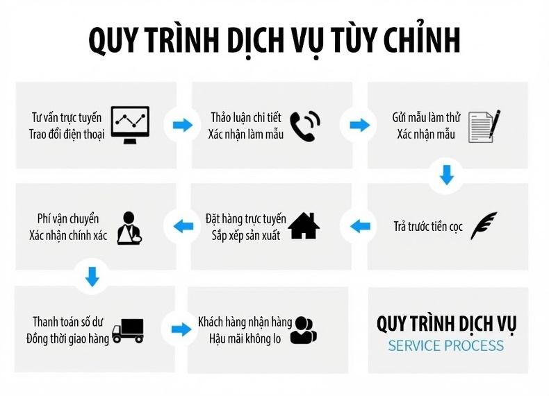 Đầm Dự Tiệc Nữ Thiết Kế Bèo Nhún Hai Dây Ngắn dáng chữ A Phối Lưới Màu Đen, Kem chi tiết 26